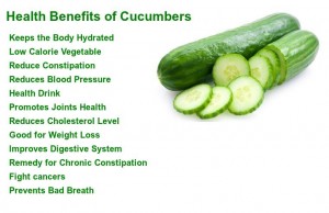 Health-Benefits-of-Cucumbers