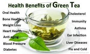 what-are-the-benefits-of-green-tea-Health-Benefits-of-Green-Tea